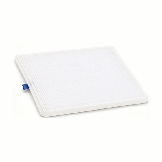 Filtre pour Aspirateur Promed Nailfan Mini-X - 2 pcs.